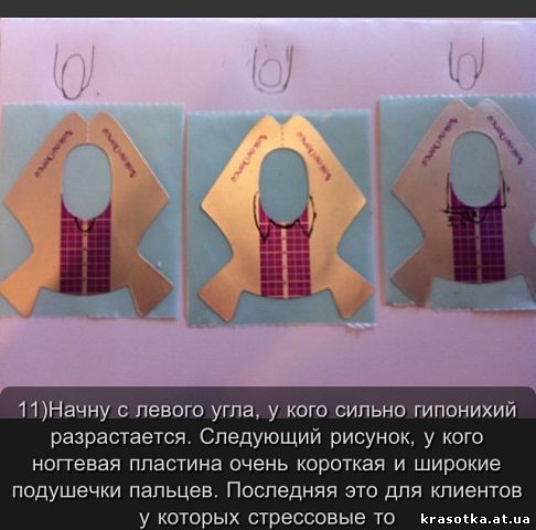 Обучение наращиванию ногтей гелем в Самаре | Цены на курсы
